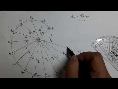 Class 9 - Square Root Spiral/ Spiral of Theodorus/Number Systems #ncert#maths