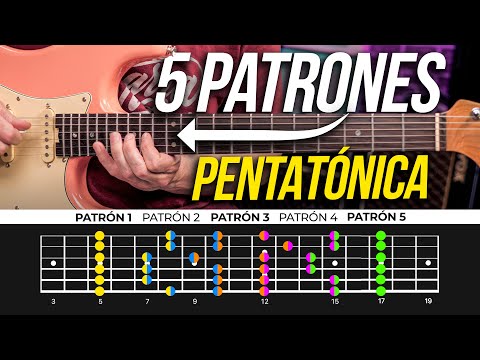 Como tocar TODAS LAS ESCALAS PENTATÓNICAS EN GUITARRA