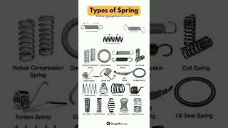 Download lagu Types of Spring#types#spring #compression#tension#elongation#action#youtube#shorts#engineering#video mp3