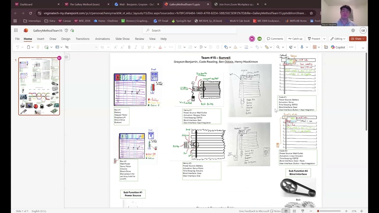 The Gallery Method (team)