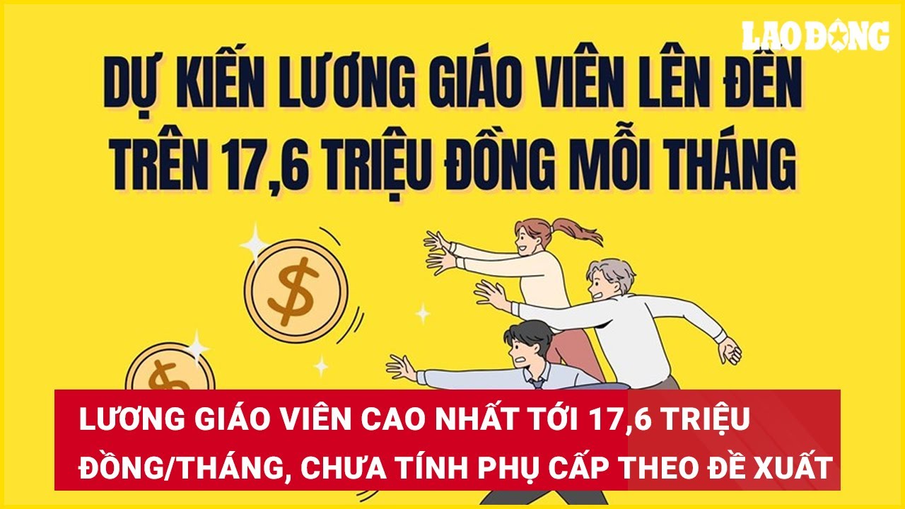 Lương giáo viên cao nhất tới 17,6 triệu đồng/tháng, chưa tính phụ cấp theo đề xuất