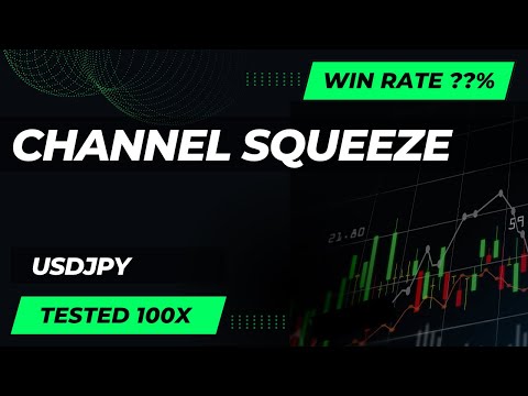 This Strategy Spots Breakouts Before They Happen on MT4