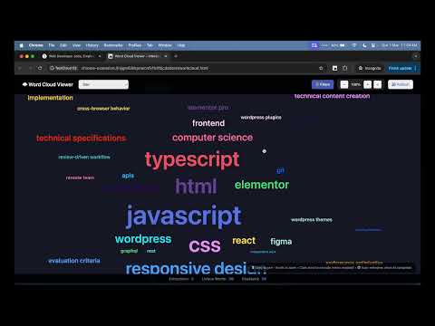 Item video thumbnail