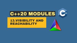 The Future of C++ Is Moving Fast — Master C++20 Modules Today or Get Left Behind! (Ep 13)