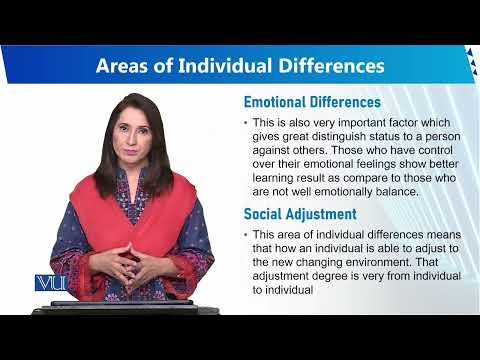 Introduction of Growth and Development | Human Development and Learning | EDU302 Topic001