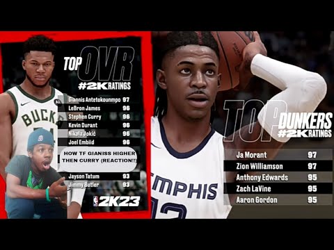 IG 2KKK | NBA 2K23 Top 10 Players Ratings! Dunkers, Shooters, Rookies! (REACTION!!!)