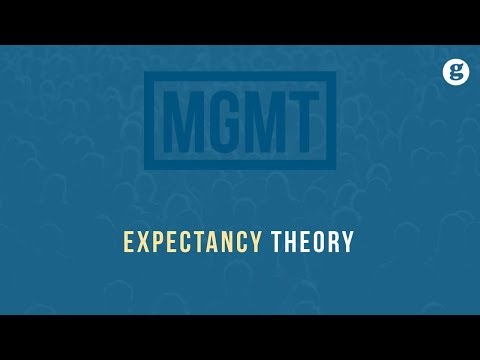 Management Functions