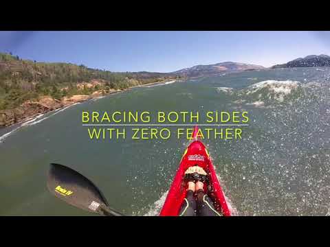 Swell City At Its Best