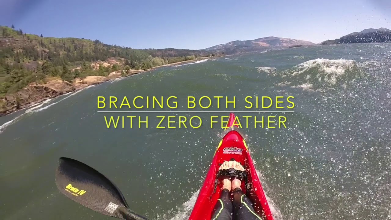 Swell City At Its Best