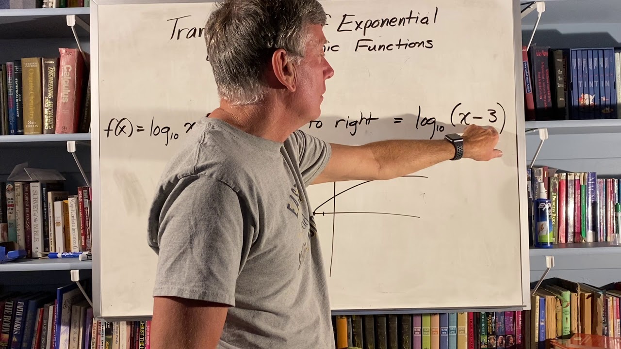 Translation of Exponential and Logarithmic Functions