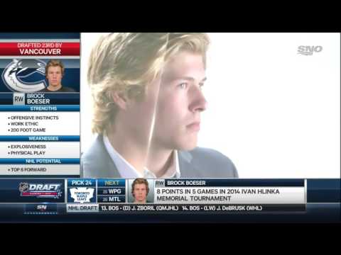 2015 NHL Draft: #23 Overall Pick – Brock Boeser – Vancouver Canucks