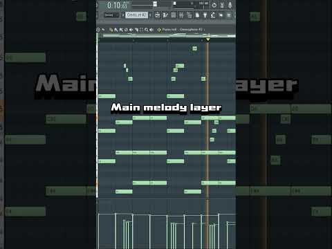 How I made the Antillian hit 'Sirkunstansha' by Rich Kalashh and Boechi