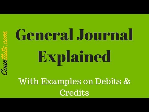 Debits & Credits in Accounting | Journal Entries Examples | Accounting Basics