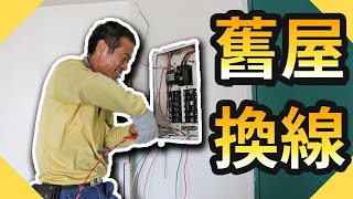 [問題] 老屋翻新 水電重拉 水電師傅推薦？