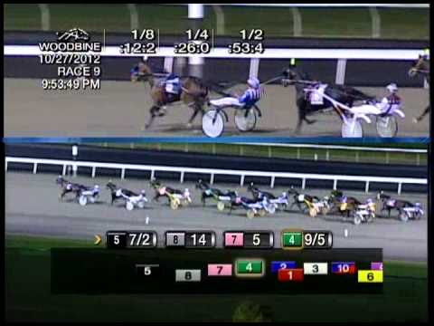 2012 Breeders Crown Three-Year-Old Colt Pace