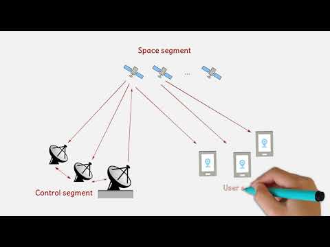 LUBINIS PIR DETEKTORIUS AQUA-RING SATEL video