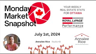 Ottawa Real Estate Update - July 1st, 2024