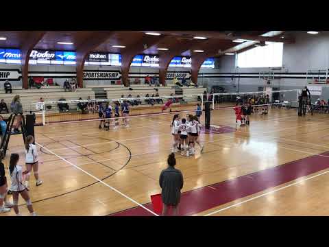 Set 2 vs Dynamite Blue