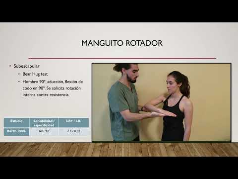 Examen Físico de Hombro en 5 minutos