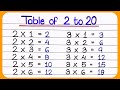 Table 2 se 20 tak || Table of 2 to 20  || Multiplication Table of 2 to 20 || Pahada 2 to 20 ||tables