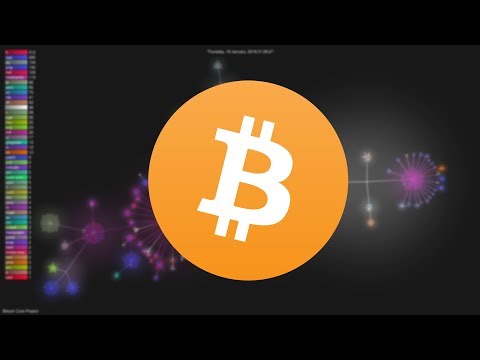 Bitcoin marketplace software