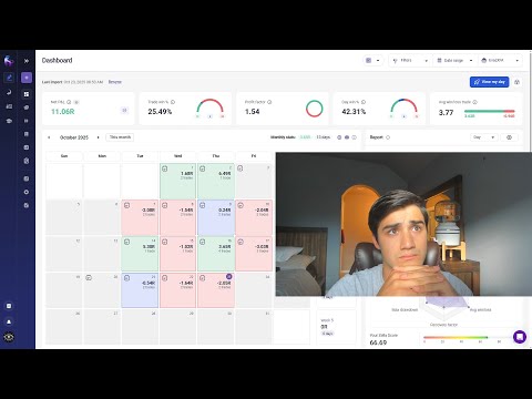 Day 235 Trading ICT - I'm about to BLOW UP my 1st funded account..