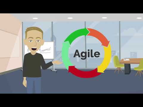 Mastering Scrum with the Formstack Agilist Community of Practice | Formstack