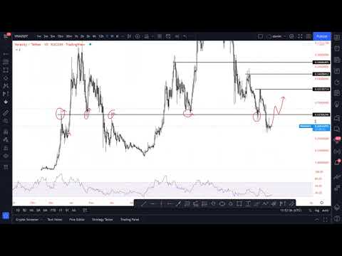 شیکاری دراوی SHILL & VRA (30/1/2022)