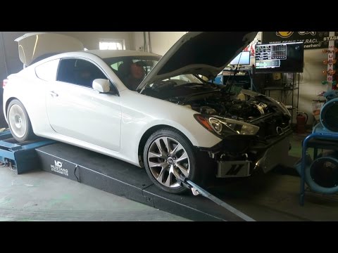 Built motor + GEN2 Garrett GTX 3076R @21.5psi
