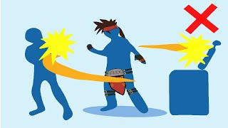 Guilty Gear with Motion Controls