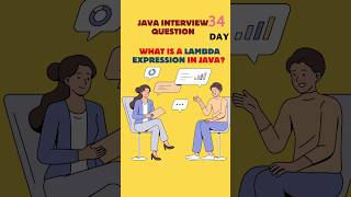 what is Lambda  expression in java ? interview question 34 #java #interview