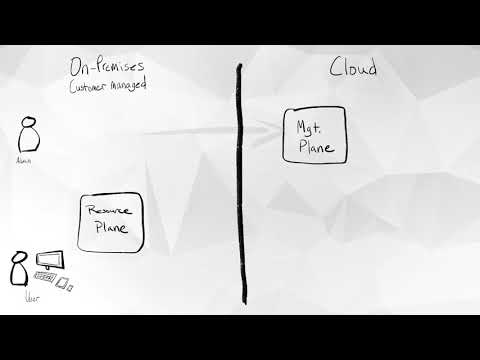 Citrix Shands