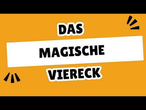 Das Magische Viereck: Wirtschaftspolitische Ziele | VWL, Makroökonomie