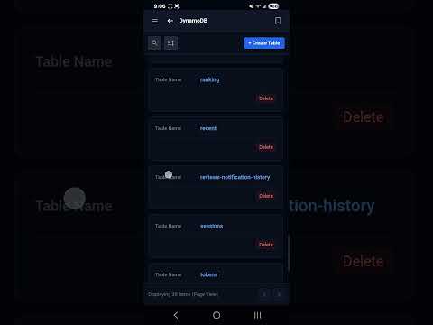 CloudDash for AWS