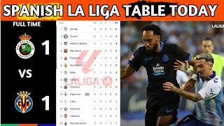 La Liga Table Results | Spanish La Liga Table Updated Today Matchweek 2 | La Liga Standings 2026/27