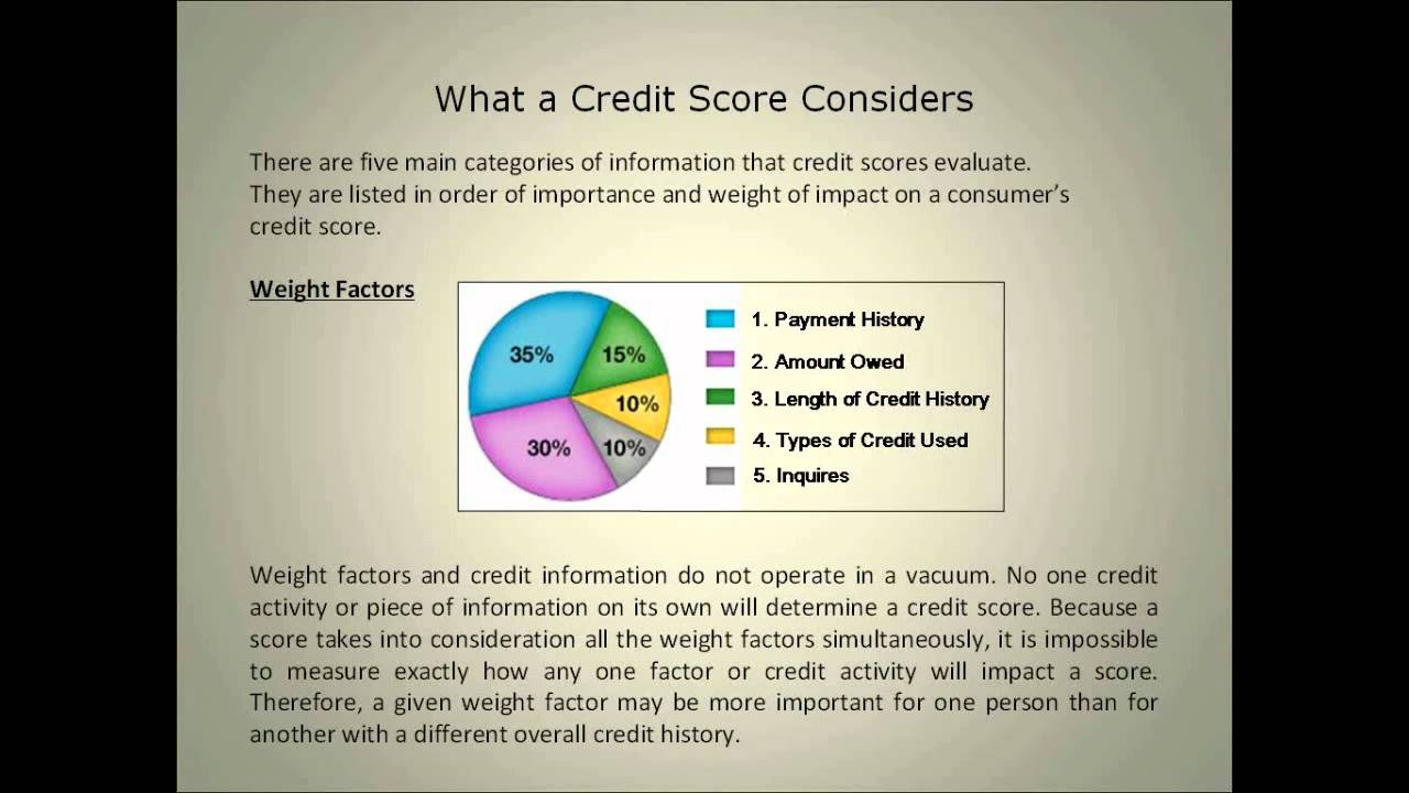 Understanding Your Credit Report Part 1
