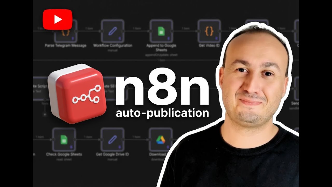 How to Automate YouTube Video Creation and Publishing (Free n8n Workflow)