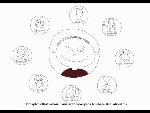 Remini - school communication Video