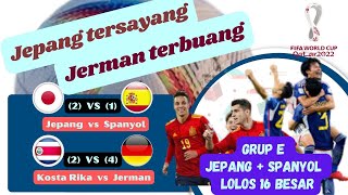 Download lagu Jepang  Spanyol maju Babak 16 Besar II Jerman Menang tetap Pulang II Tragis 2 kali Piala Dunia gagal mp3