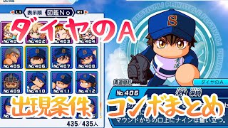 パワフェスダイヤのAコラボ出現条件、コンボまとめ『パワフルプロ野球2026-2027』