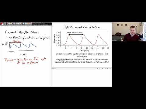 Cepheid Variable Stars - 13a - Intro to Astronomy Sessions