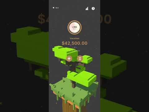Visual Budget: 3D Tracker