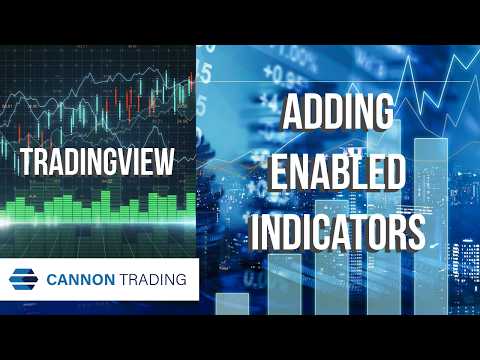 Adding Indicators to TradingView