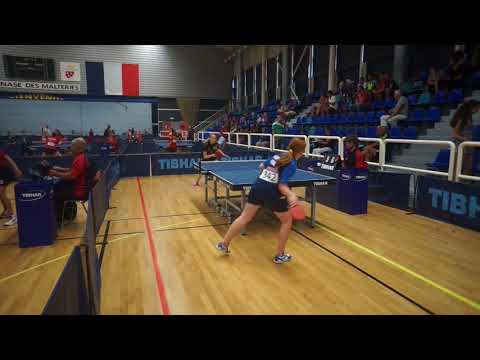 KHACHATUROVA Anastasiia(UKRAINE)-GRIDINA Svetlana(BELARUS)eurominichamps2018