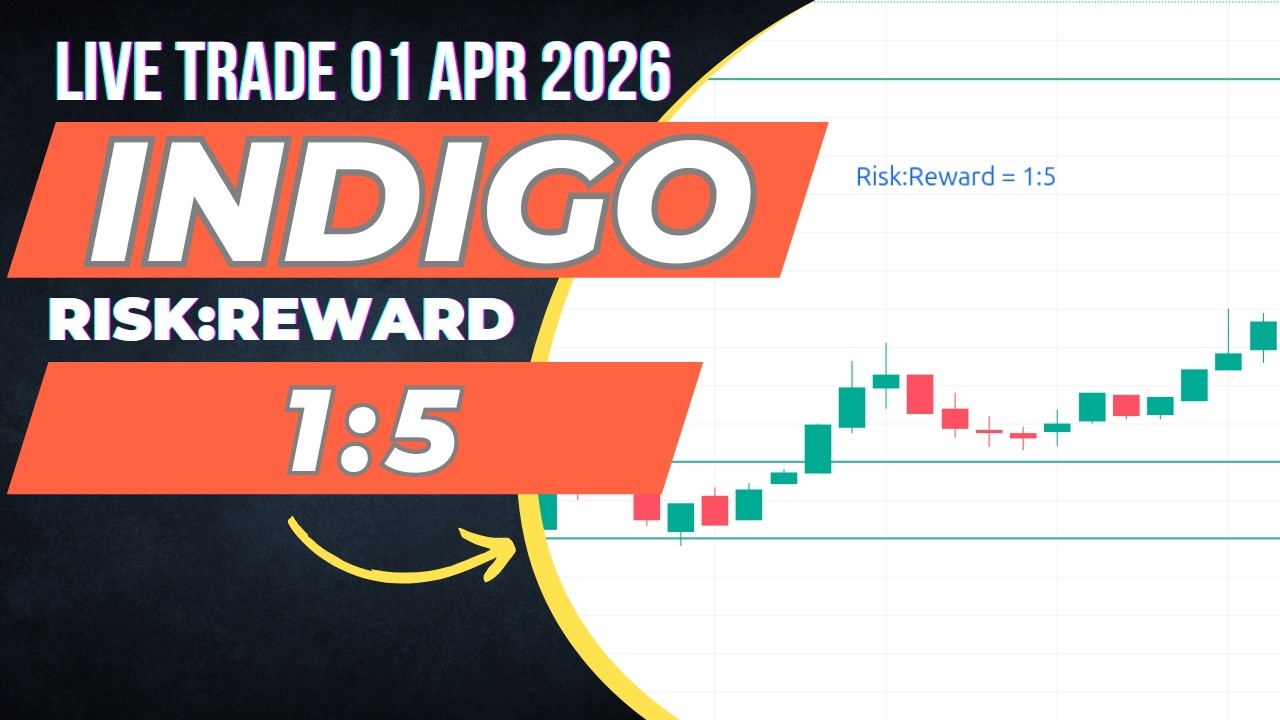 Live Intraday Trade INDIGO