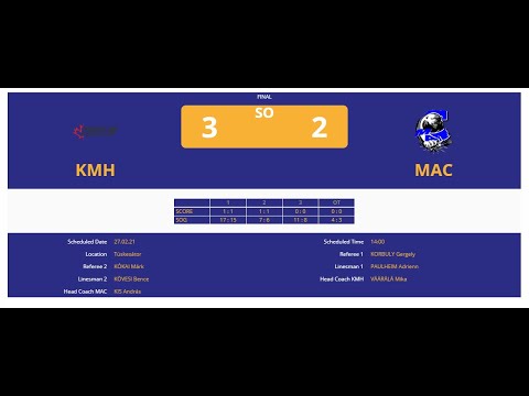 EWHL - KMH - MAC Budapest 3:2 20210227