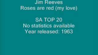 Jim Reeves - Roses are red (my love).wmv