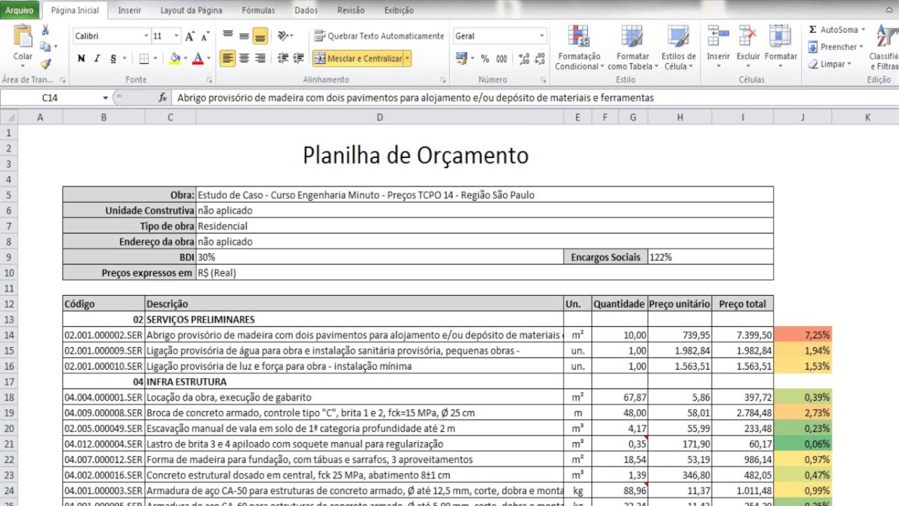 Como Começar um Orçamento de Obras: A Maneira Mais Simples e Rápida.