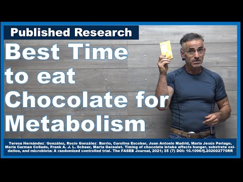 Best Time to eat Chocolate for Metabolism