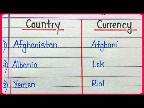 Country and currency || List of country and their currency